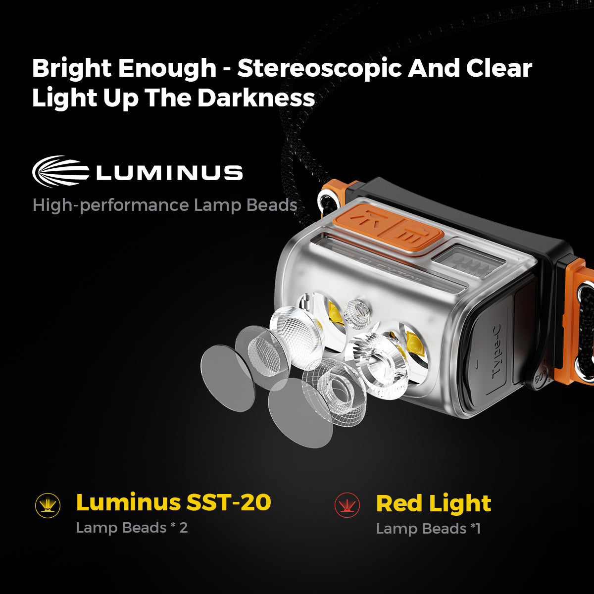 TINY HELIO 600Z - High-Performance Lightweight Headlamp