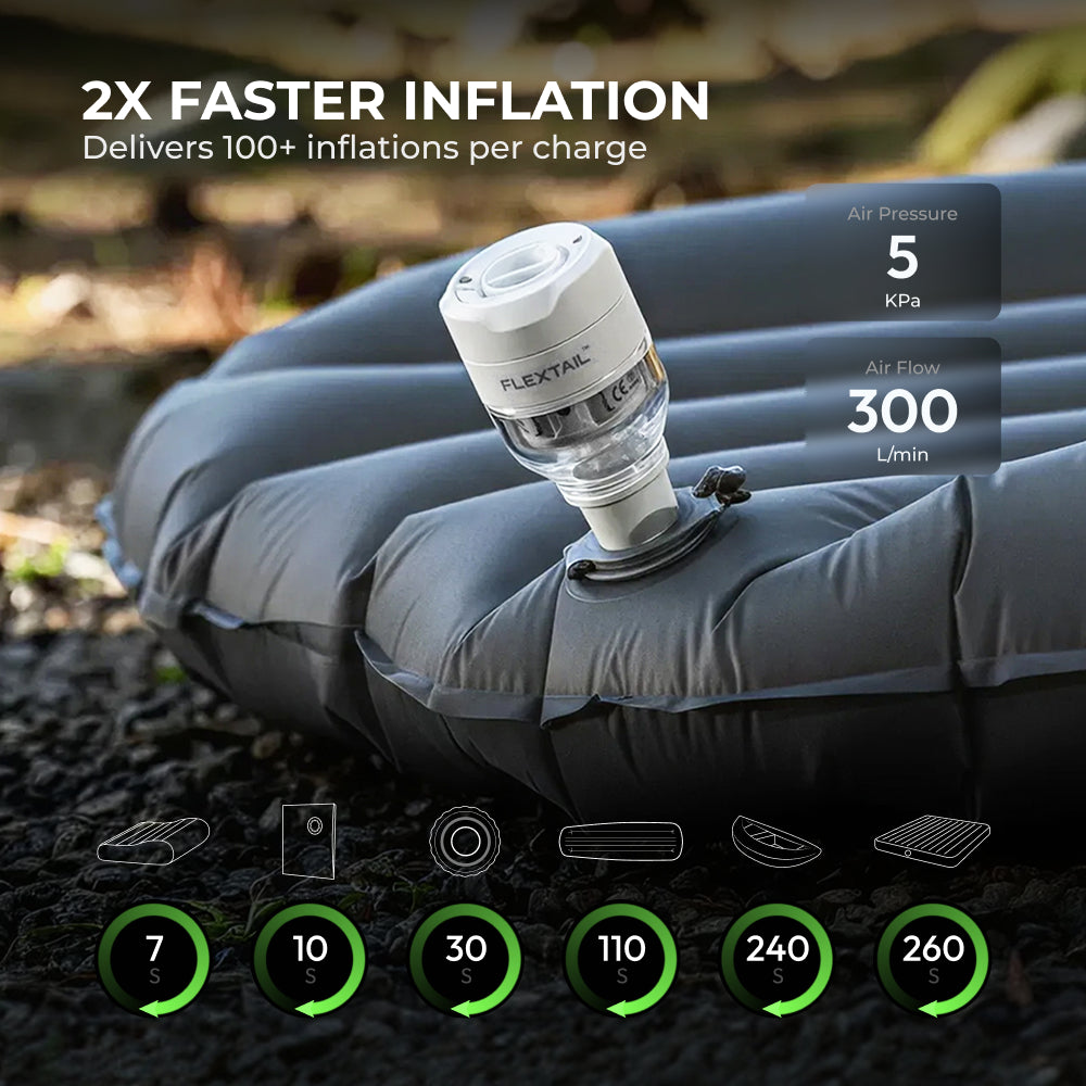 Tiny Pump 3X: Maximum Power for Ultralight Adventures (5KPA, 67g, 300L/Min)