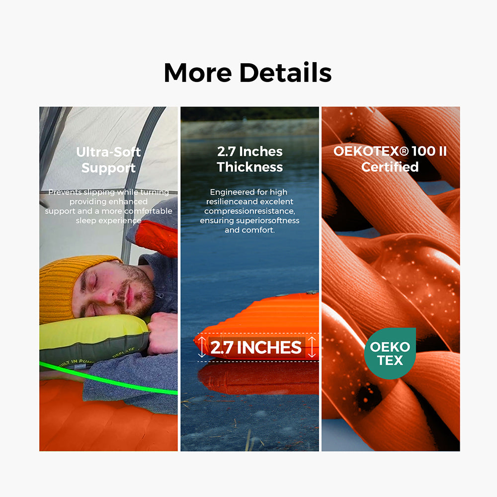 Tiny Sleeping Pad R05 AVS- 5.6 R-Value Lightweight Automatic Inflation Pad