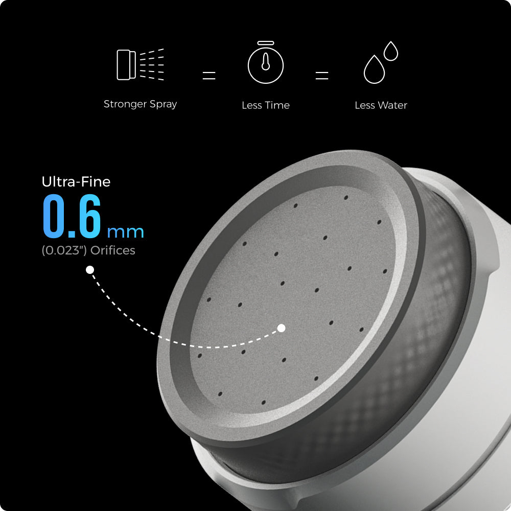 TINY SHOWER BUCKET & BAG - Your On the Go Shower Station