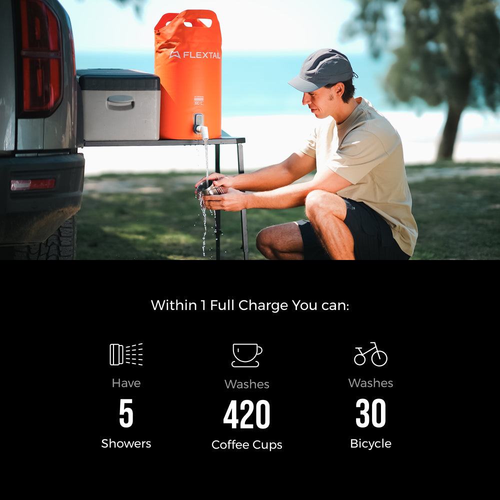 TINY SHOWER BUCKET & BAG - Your On the Go Shower Station