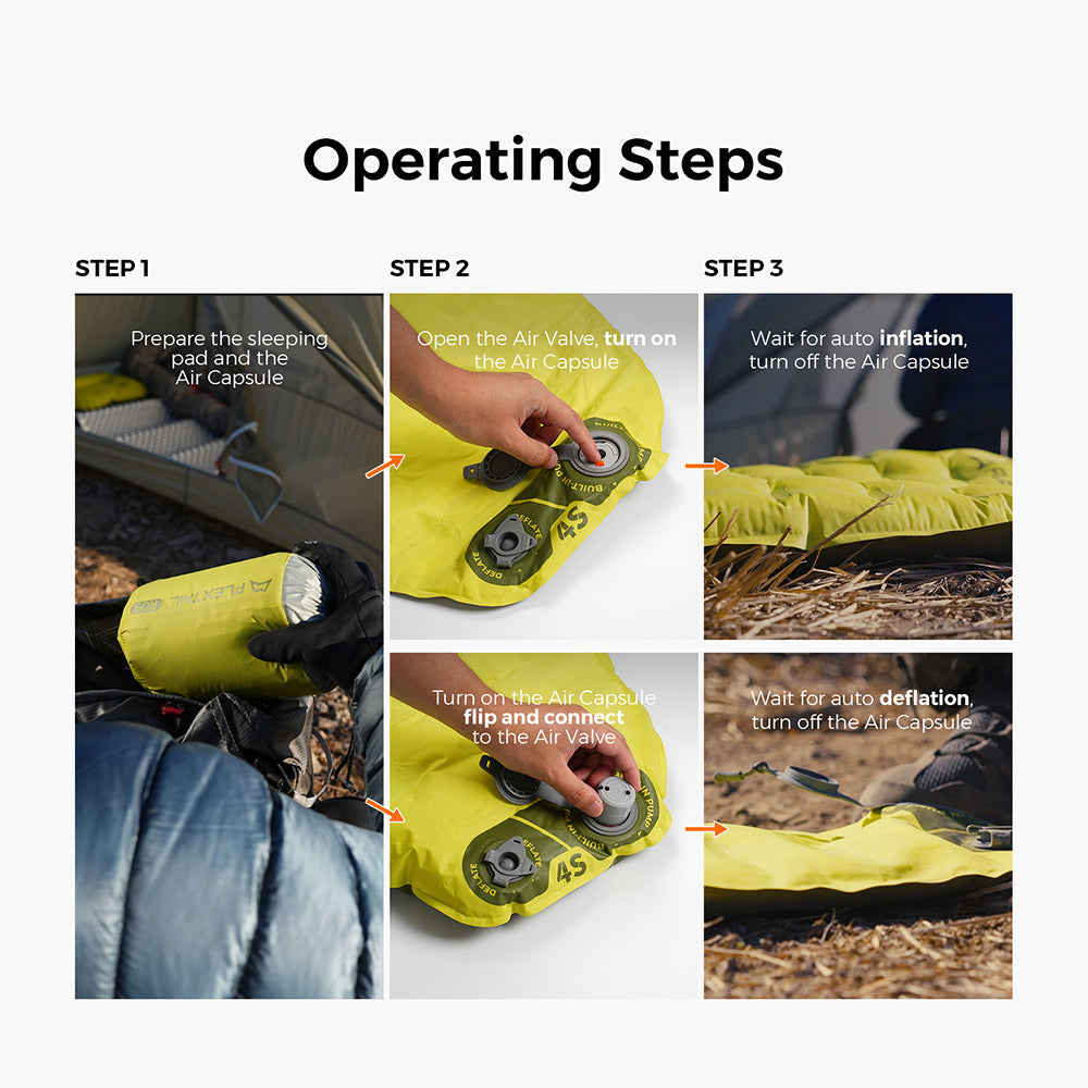 Tiny Sleeping Pad R05 AVS- 5.6 R-Value Lightweight Automatic Inflation Pad