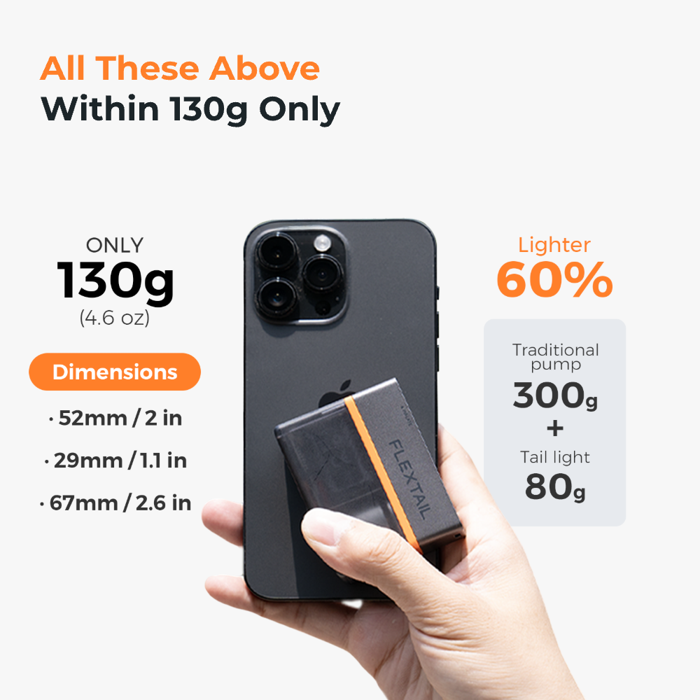 TINY TIRE PUMP 200- 130PSI Mini Electric Gauge Pump with Cool Taillight