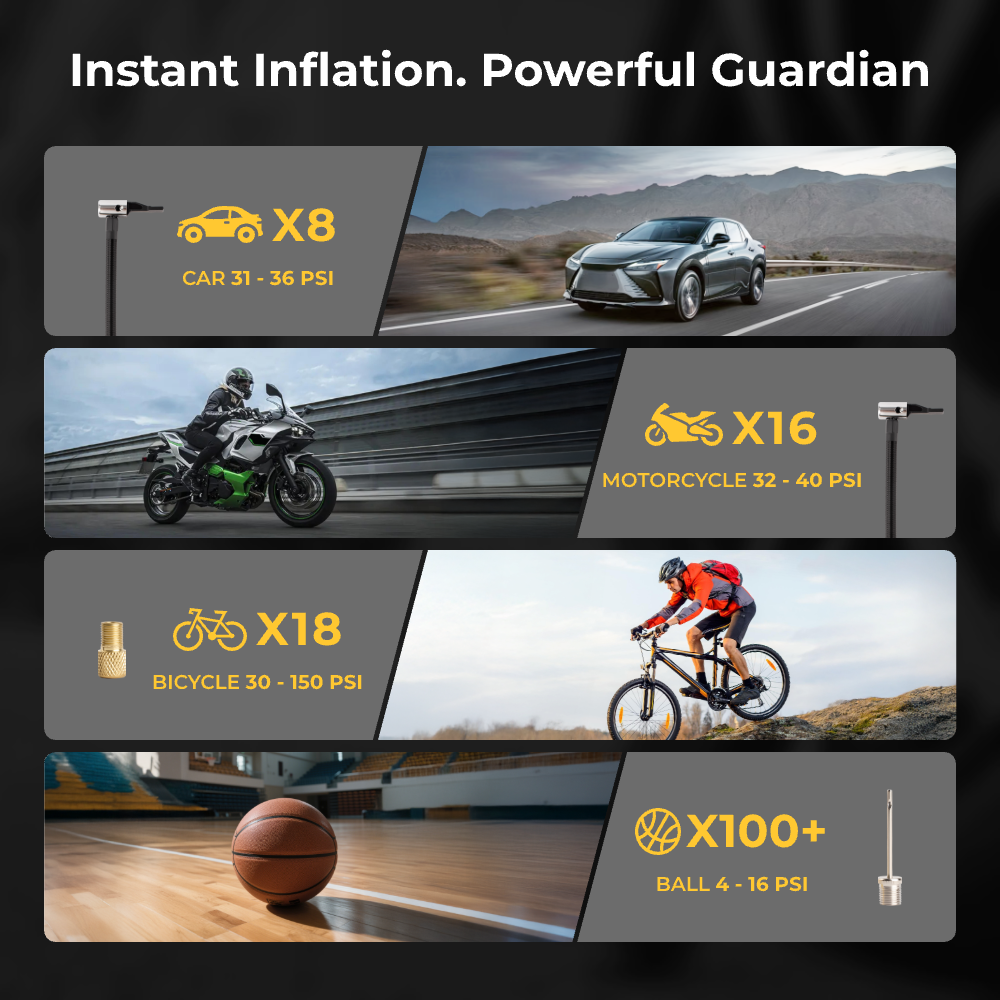 EVO TIRE PUMP 200 - 150 PSI Electric Portable Tire Inflator