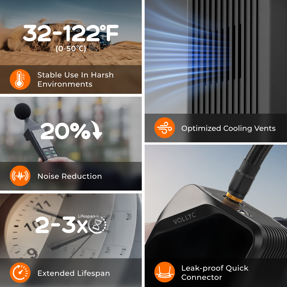 VOLLYC × FLEXTAIL EVO TIRE PUMP 150 - High-capacity 150 PSI multi-functional tire pump