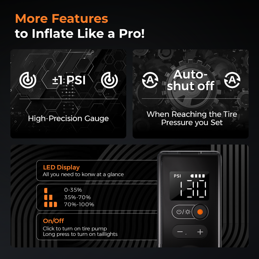 TINY TIRE PUMP 200- 130PSI Mini Electric Gauge Pump with Cool Taillight