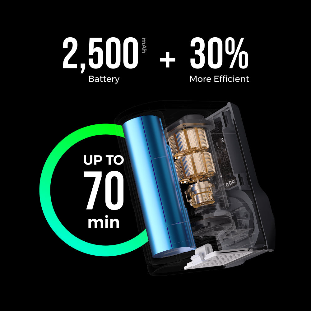 TINY SHOWER BUCKET & BAG - Your On the Go Shower Station