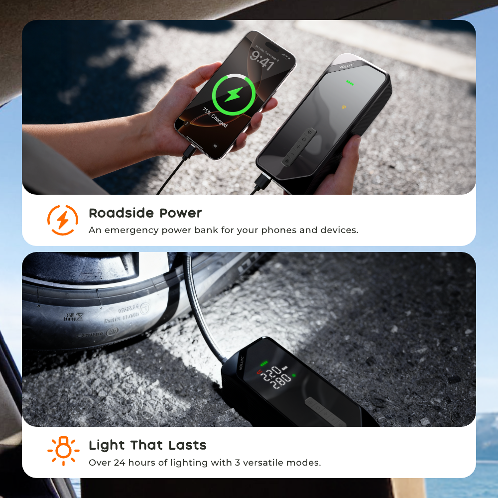 VOLLYC × FLEXTAIL EVO TIRE PUMP 150 - High-capacity 150 PSI multi-functional tire pump