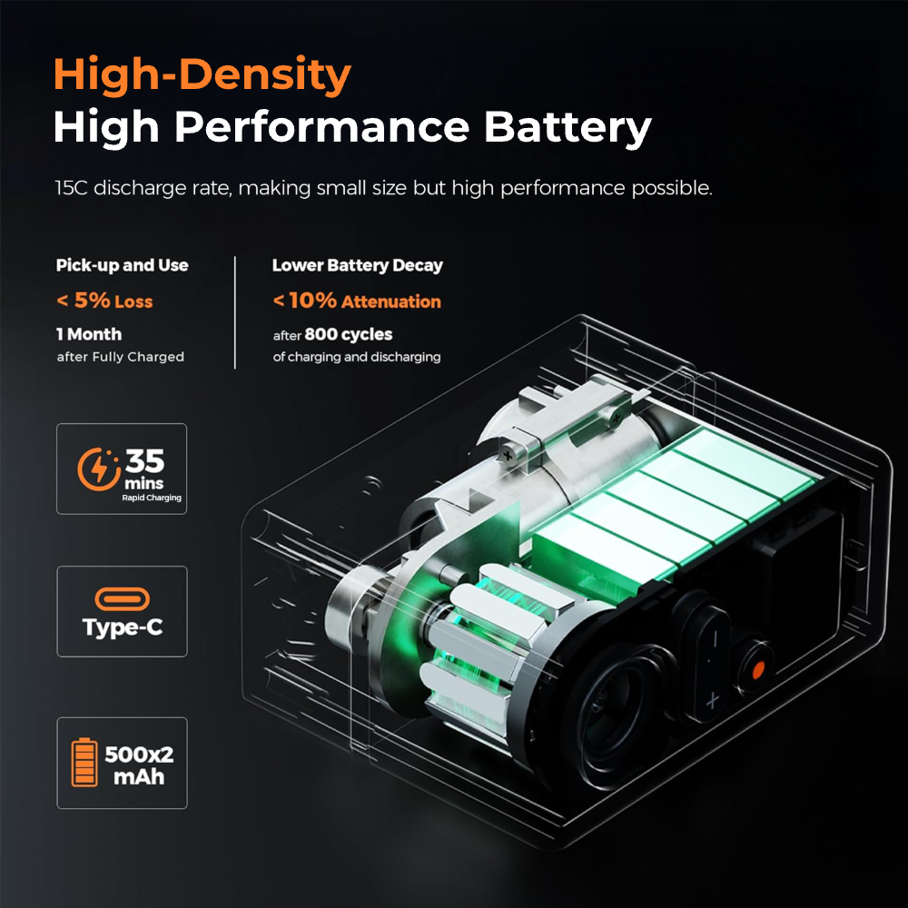 TINY TIRE PUMP 200- 130PSI Mini Electric Gauge Pump with Cool Taillight