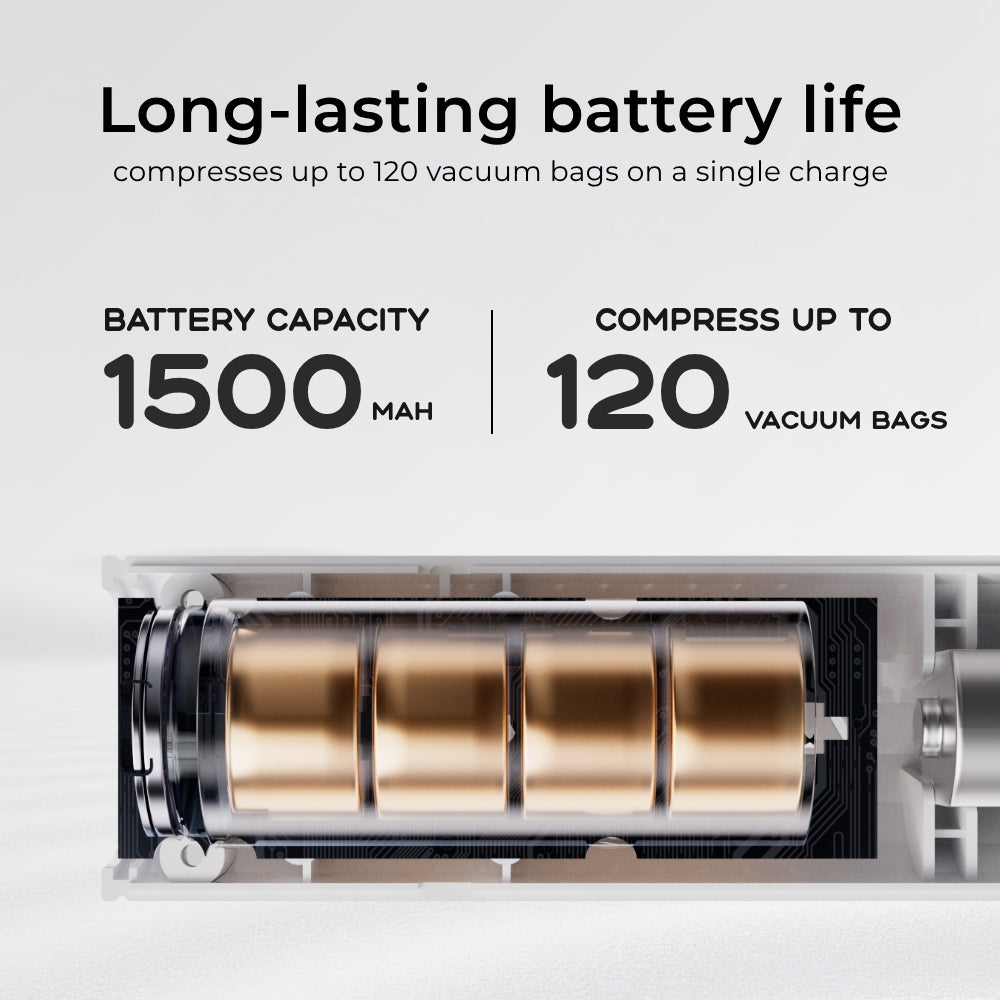 NANO BAG SET - 85% COMPRESSION IN JUST 8S