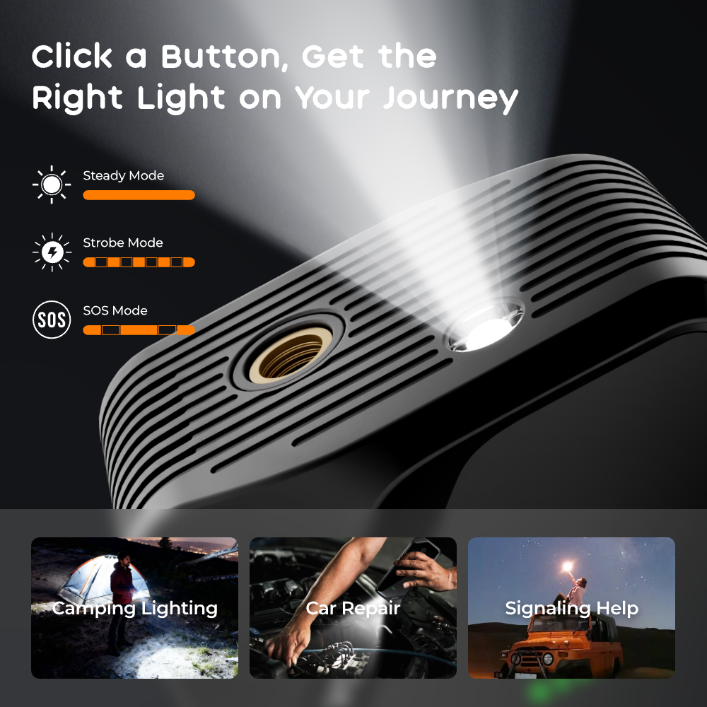 VOLLYC × FLEXTAIL EVO TIRE PUMP 150 - High-capacity 150 PSI multi-functional tire pump