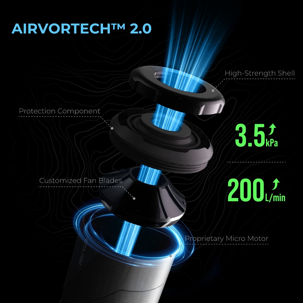 ZERO PUMP - 's Werelds kleinste pomp voor slaapmatten