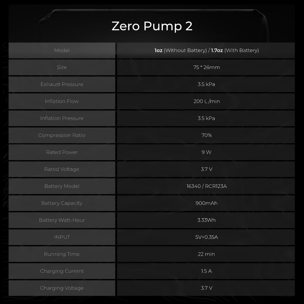 ZERO PUMP - 's Werelds kleinste pomp voor slaapmatten
