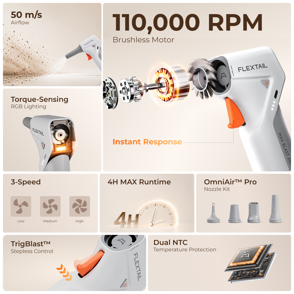 MAX BLAST 200- 180g Blowing Force, Stepless control Air Duster