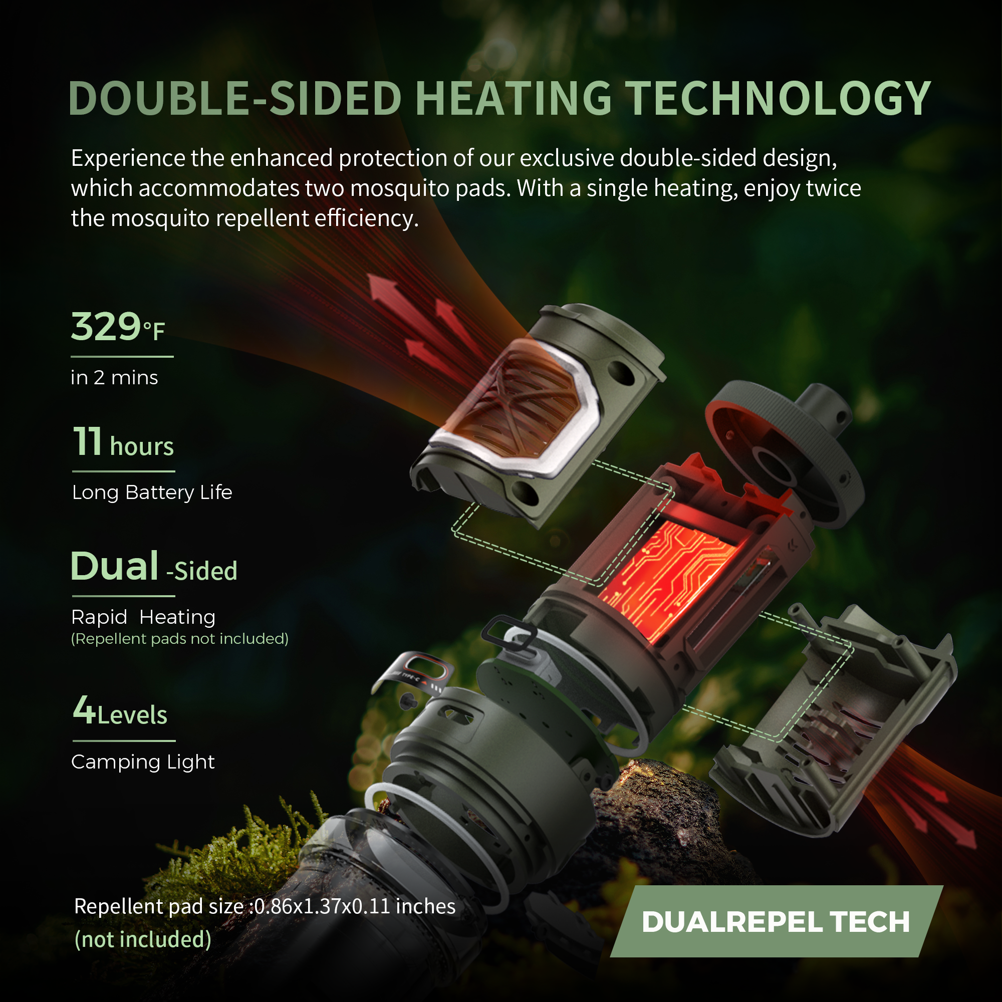 TINY REPELLER - 3 IN 1 Outdoor Insect Repellent with Power Bank Function