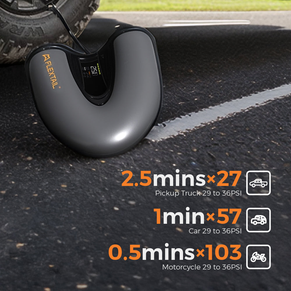 EVO SUP PUMP PRO -45PSI & 8000mAh Built-in Battery SUP & Tire Pump