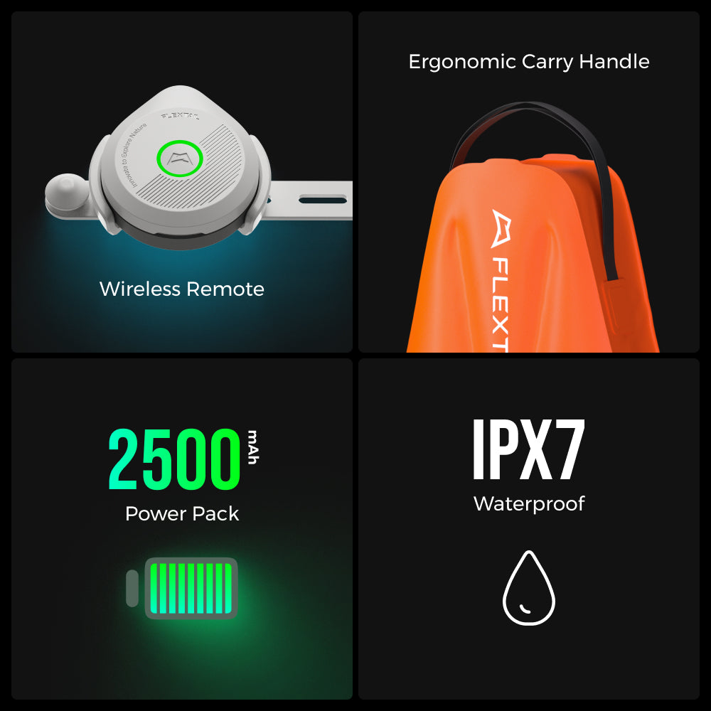 TINY SHOWER BUCKET & BAG - Your On the Go Shower Station