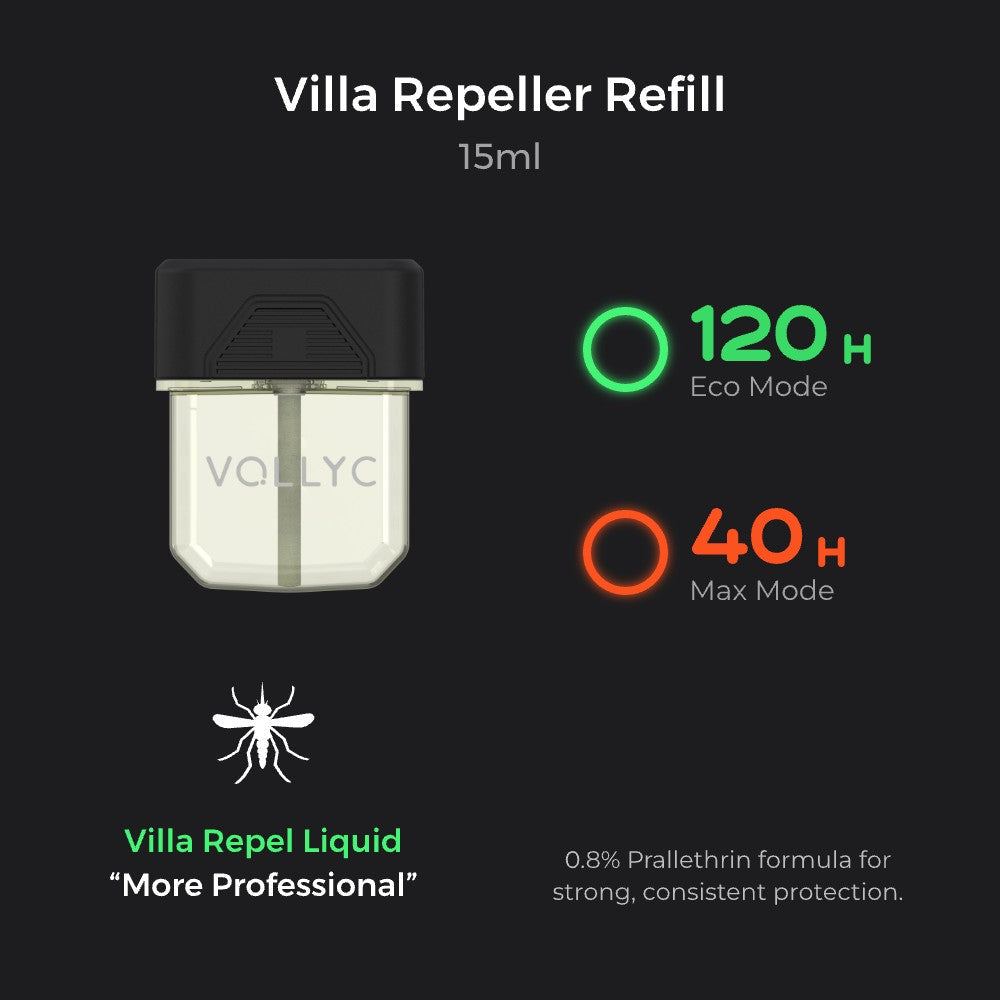 Mosquito Repellent Liquid/Oil - Universal Refill - Villa Repeller
