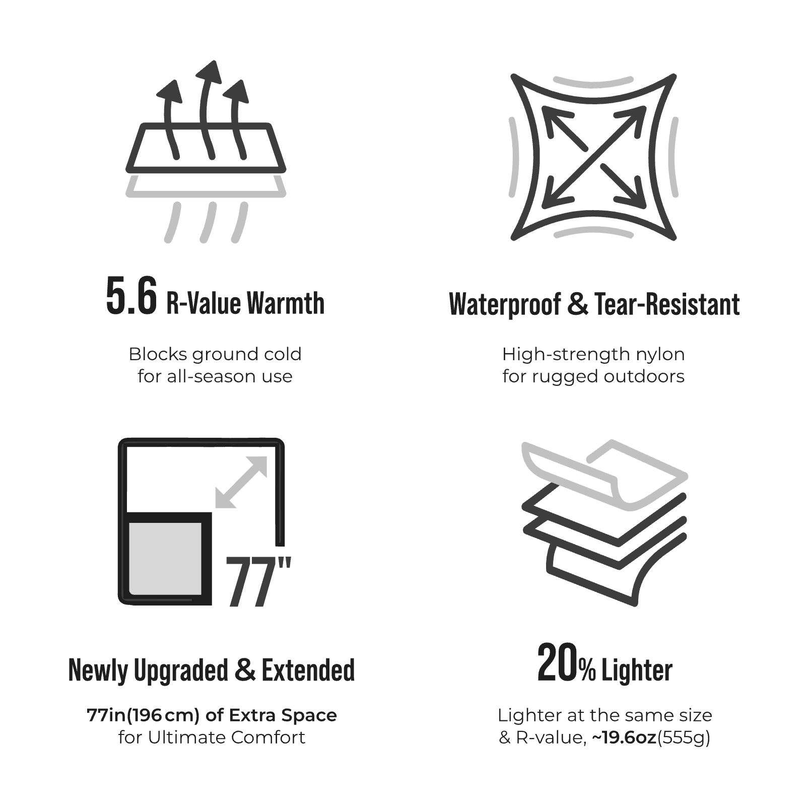 TINY Sleeping Pad R05 Large- Larger, Lighter, More Comfortable