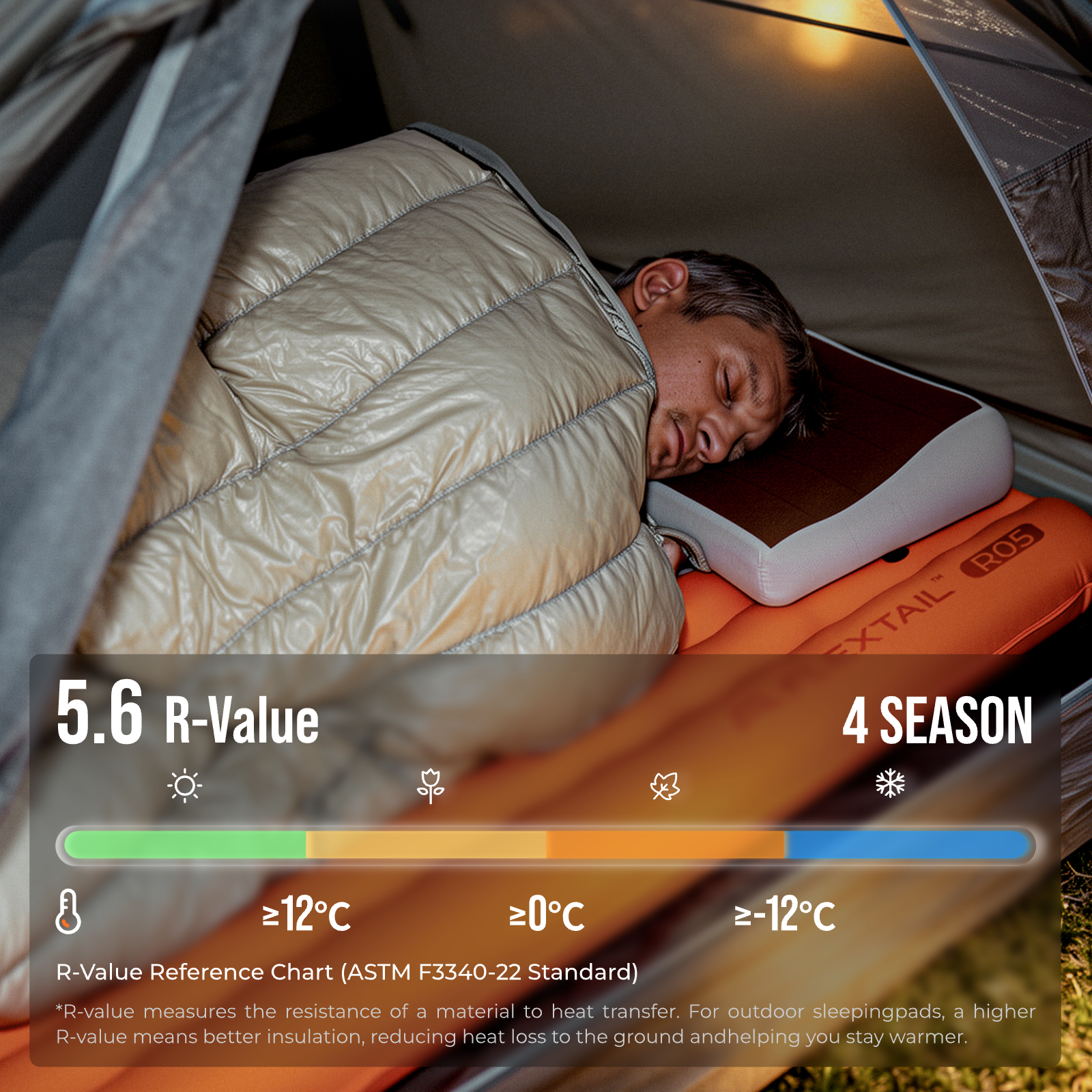 TINY Sleeping Pad R05 Large- Larger, Lighter, More Comfortable