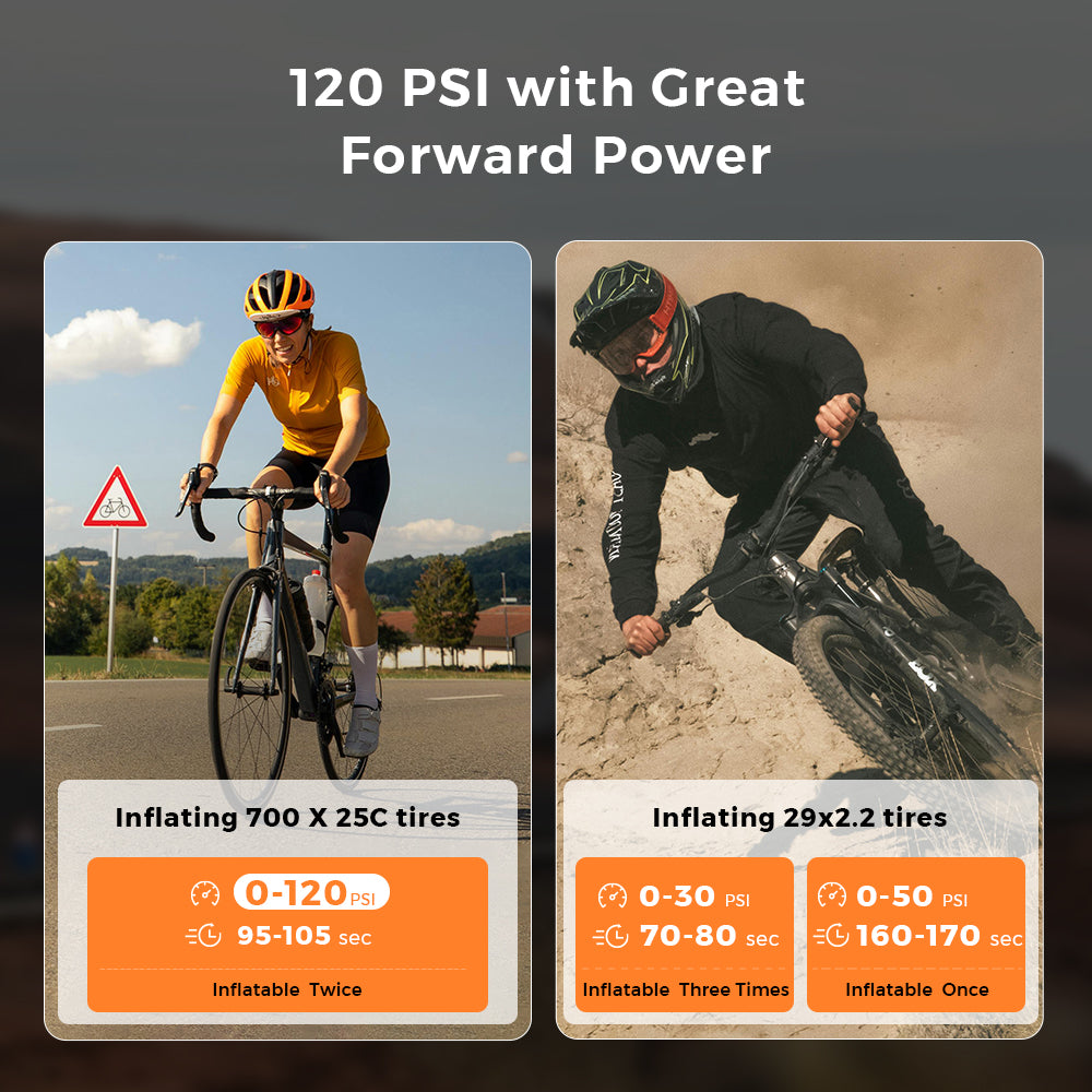 TINY BIKE PUMP PRO-120 PSI High Pressure and LED Display Electric Bike Pump