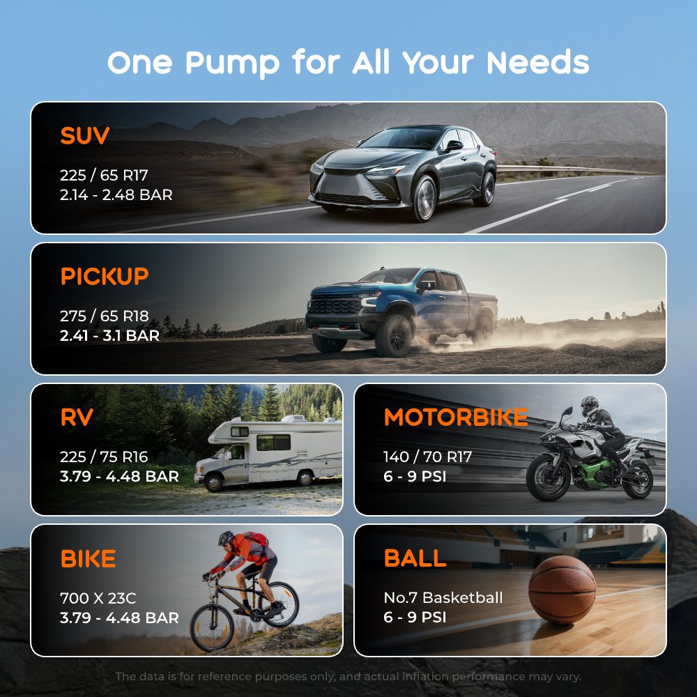 VOLLYC × FLEXTAIL EVO TIRE PUMP 150 - High-capacity 150 PSI multi-functional tire pump