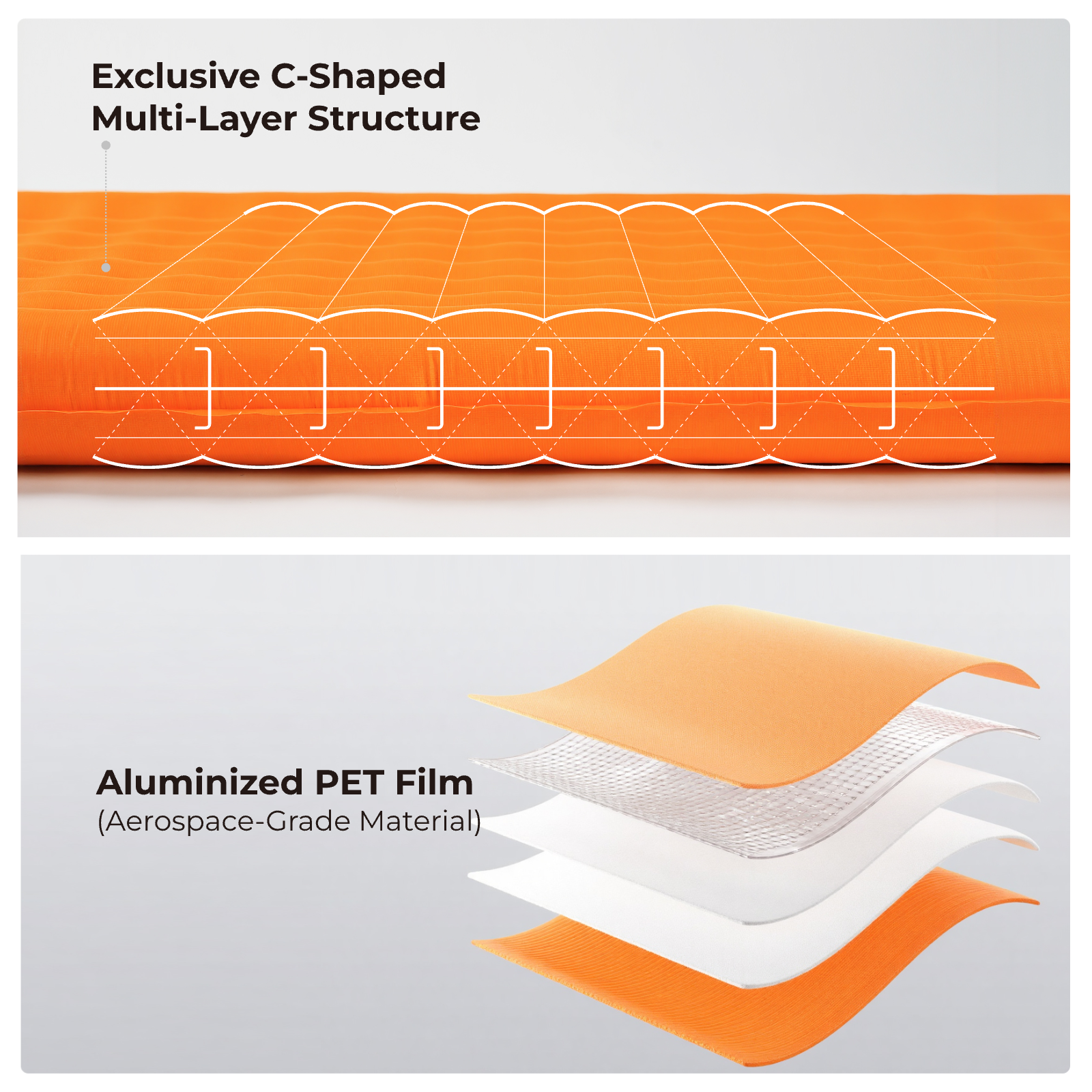 TINY Sleeping Pad R05 Large- Larger, Lighter, More Comfortable