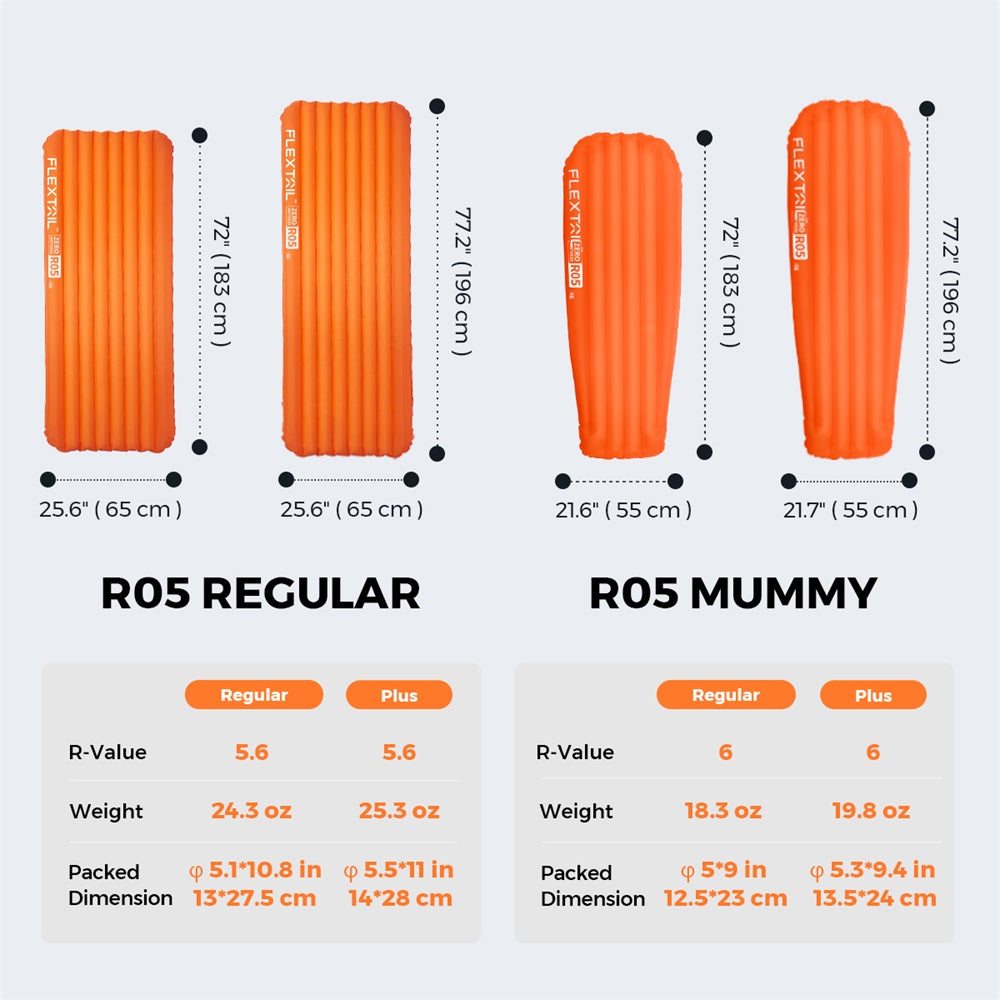 ZERO MATTRESS R05 - 5.6 R-value Ultralight Air Sleeping Pad