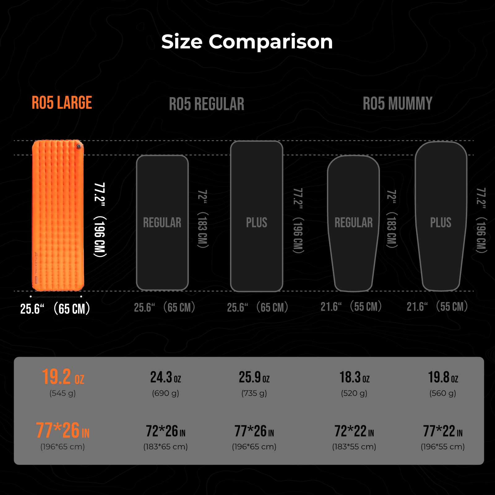 TINY Sleeping Pad R05 Large- Larger, Lighter, More Comfortable