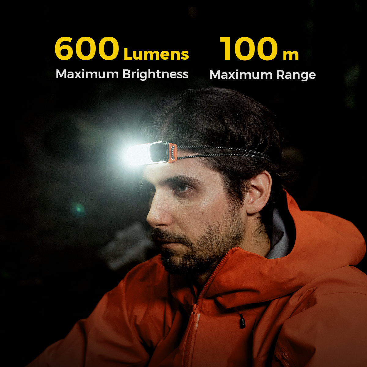 TINY HELIO 600Z - High-Performance Lightweight Headlamp