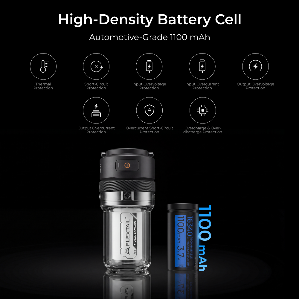 Pre Sale: ZERO LANTERN - 56g UItralight 2-in-1 Camping Light