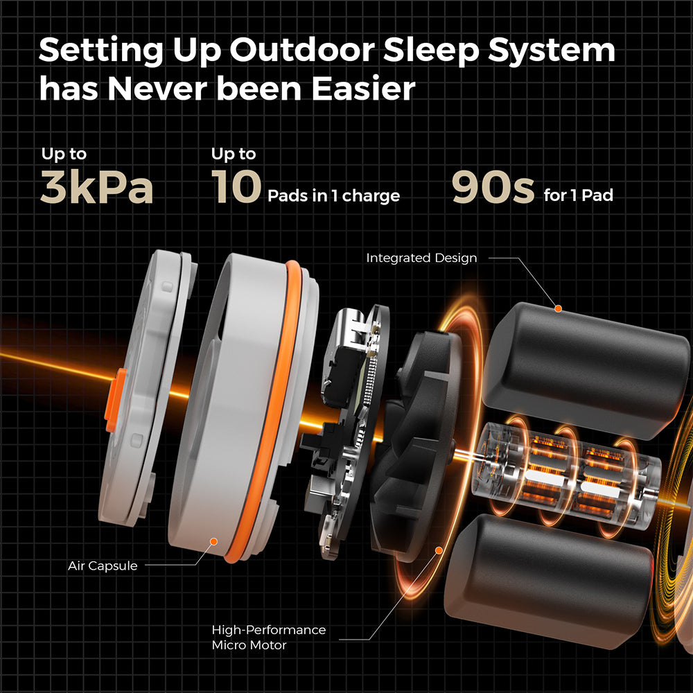 Tiny Sleeping Pad R05 AVS- 5.6 R-Value Lightweight Automatic Inflation Pad