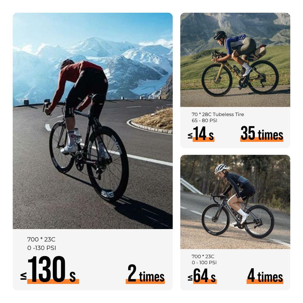 TINY TIRE PUMP 200- 130PSI Mini Electric Gauge Pump with Cool Taillight