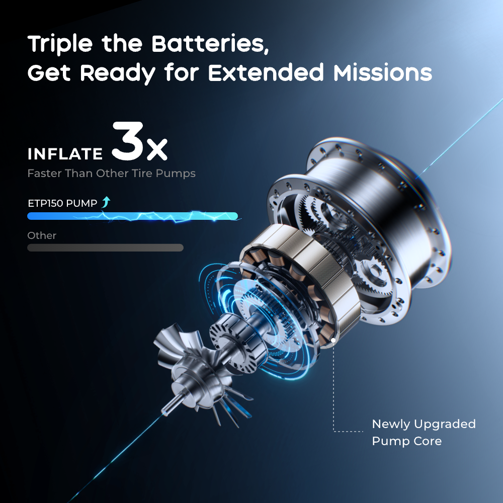 VOLLYC × FLEXTAIL EVO TIRE PUMP 150 - High-capacity 150 PSI multi-functional tire pump