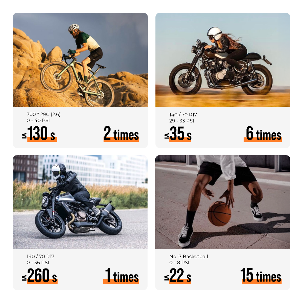 TINY TIRE PUMP 200- 130PSI Mini Electric Gauge Pump with Cool Taillight