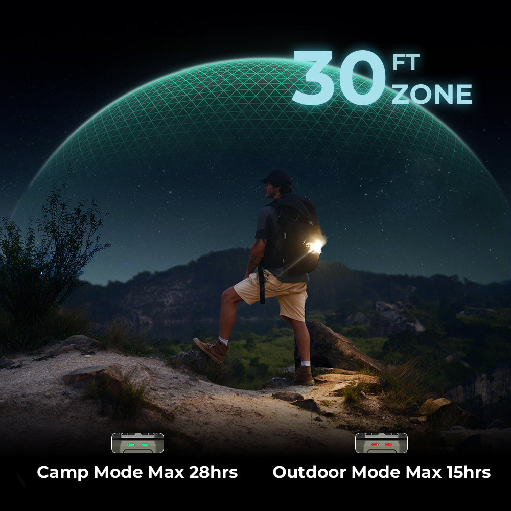 EVO REPELLER - 3-in-1 Outdoor Mosquito Repeller Lantern