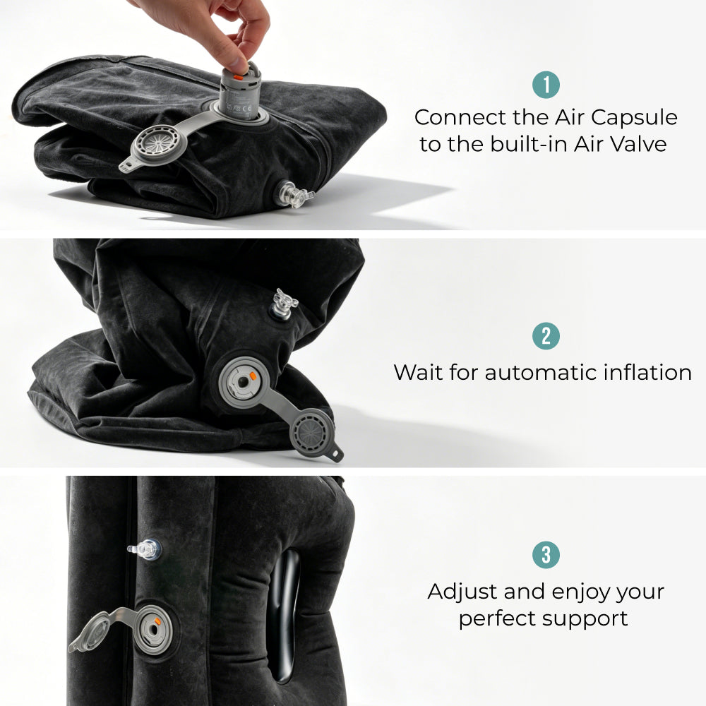 EZY Travel Kit - Better Sleep, Anytime, Anywhere