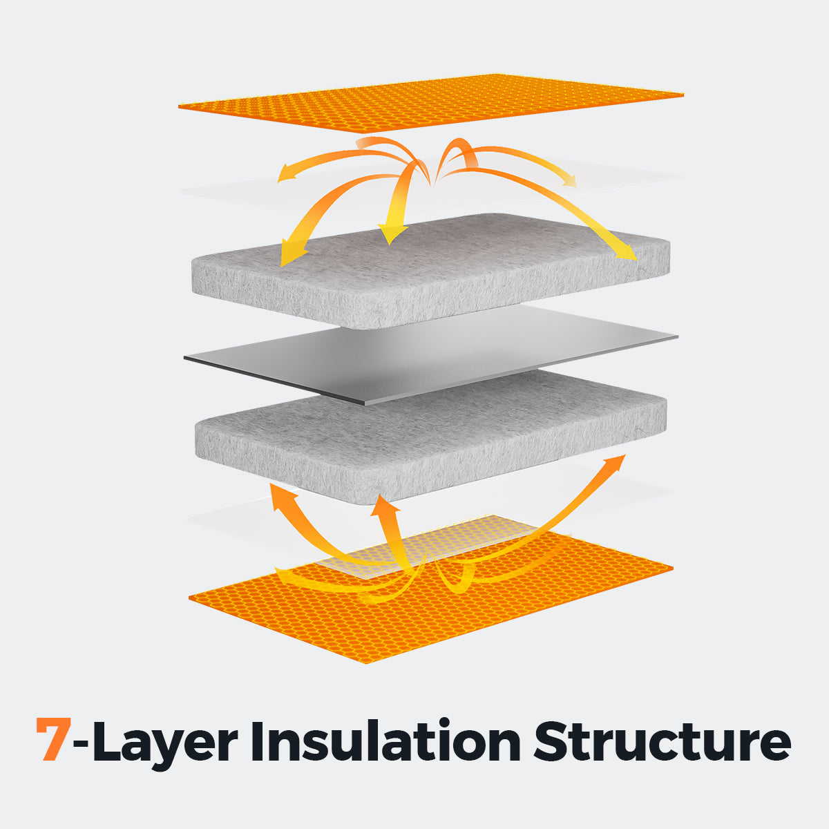 ZERO MATTRESS R05 MUMMY - 5.6 R-value Ultralight Air Sleeping Pad