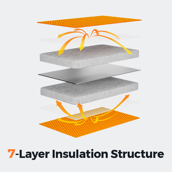 ZERO MATTRESS R05 - 5.6 R-value Ultralight Air Sleeping Pad