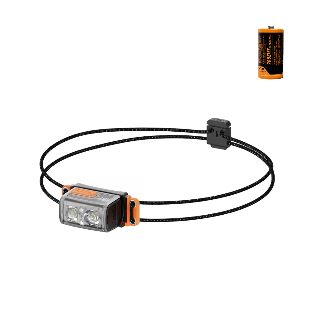 TINY HELIO 600Z 2025——Ultra-Light 600 Lumens Headlamp