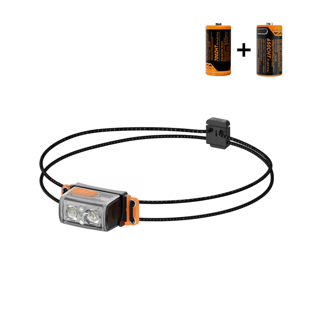 TINY HELIO 600Z 2025——Ultra-Light 600 Lumens Headlamp