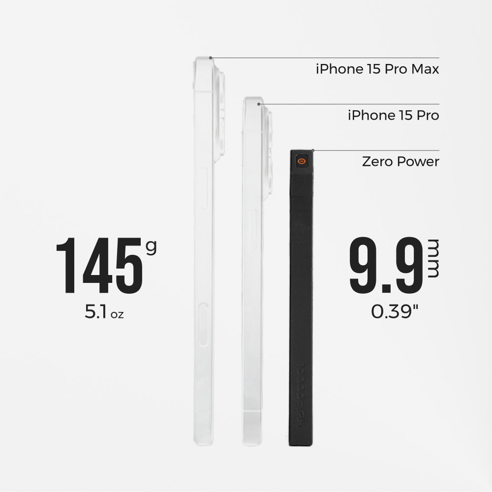 ZERO POWER 10,000C - The World's Lightest & Thinnest 10,000mAh Power Bank (Pre Sale)
