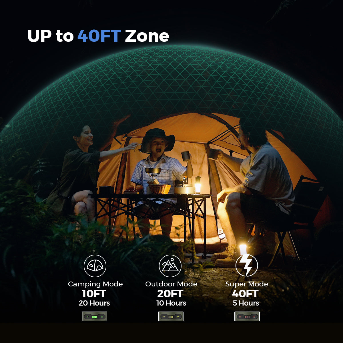 TINY REPELLER S - 2-in-1 Portable Mosquito Repellent with Lighting