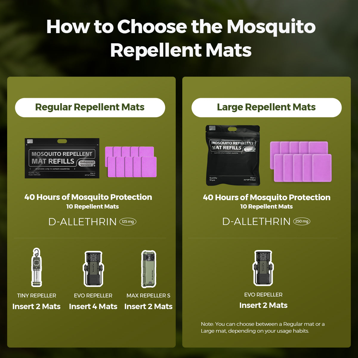Mosquito Repellent Mats for FLEXTAIL REPELLER (only on our site)