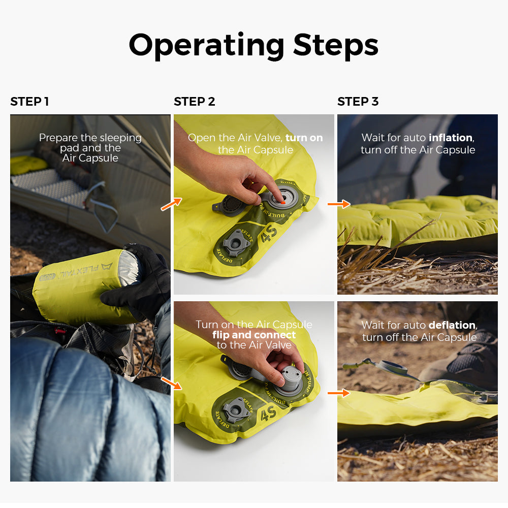 FLEXTAIL Tiny Sleeping Pad R09 AVS-World's Lightest Sleeping Pad