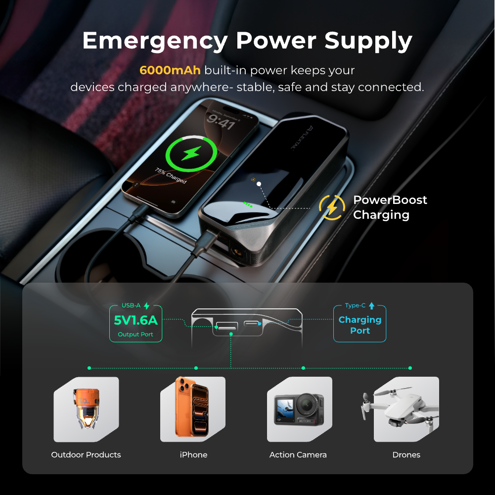 EVO TIRE PUMP 200 - 150 PSI Electric Portable Tire Inflator