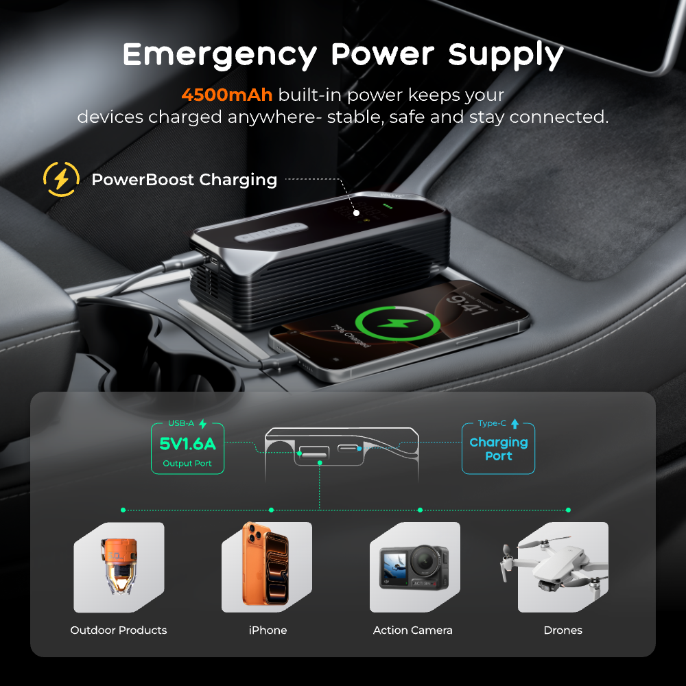 VOLLYC × FLEXTAIL EVO TIRE PUMP 150 - High-capacity 150 PSI multi-functional tire pump