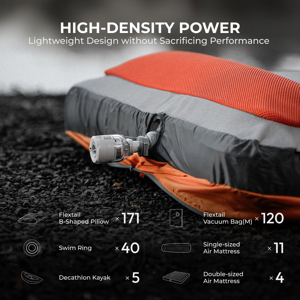Tiny Pump 3X: Maximum Power for Ultralight Adventures.