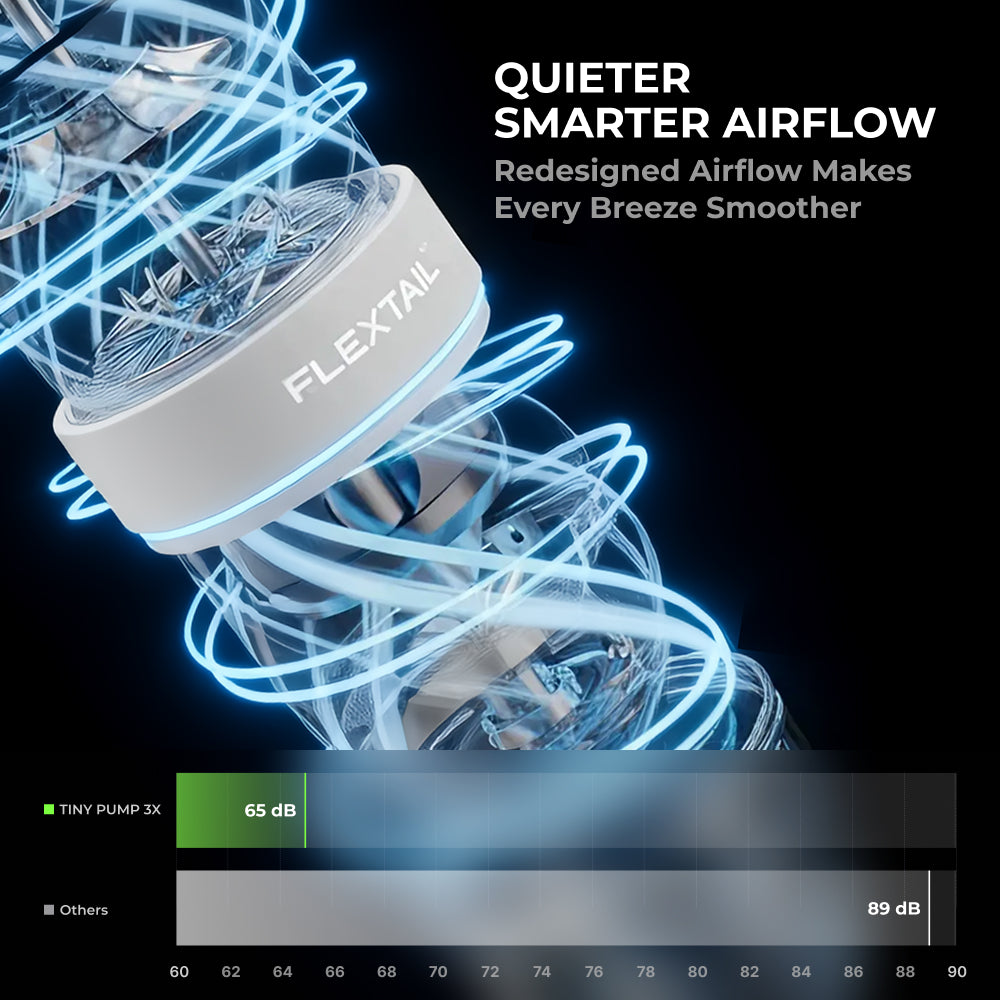 Tiny Pump 3X: Maximum Power for Ultralight Adventures.