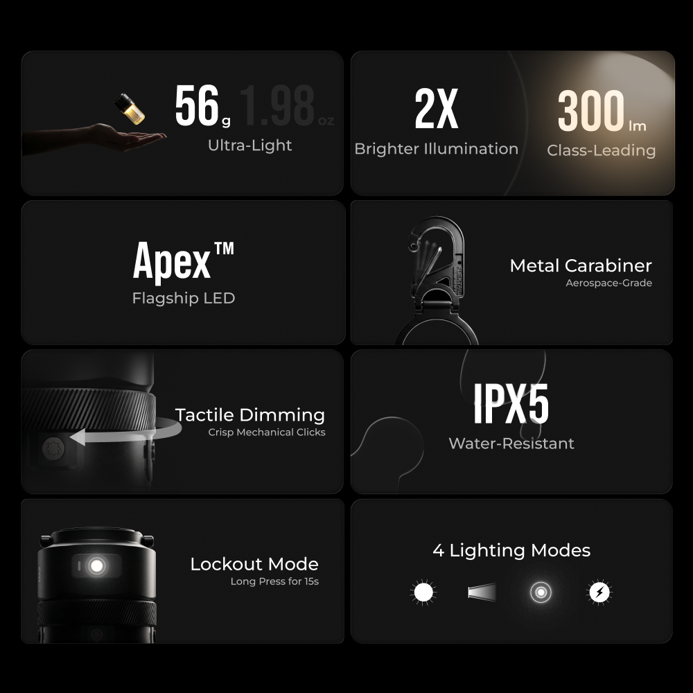Pre Sale: ZERO LANTERN - 56g UItralight 2-in-1 Camping Light